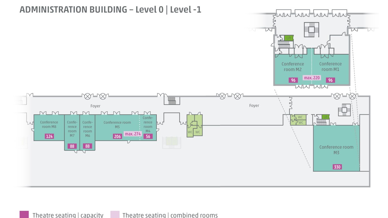 Plan Messehaus Level 0 and Level -1