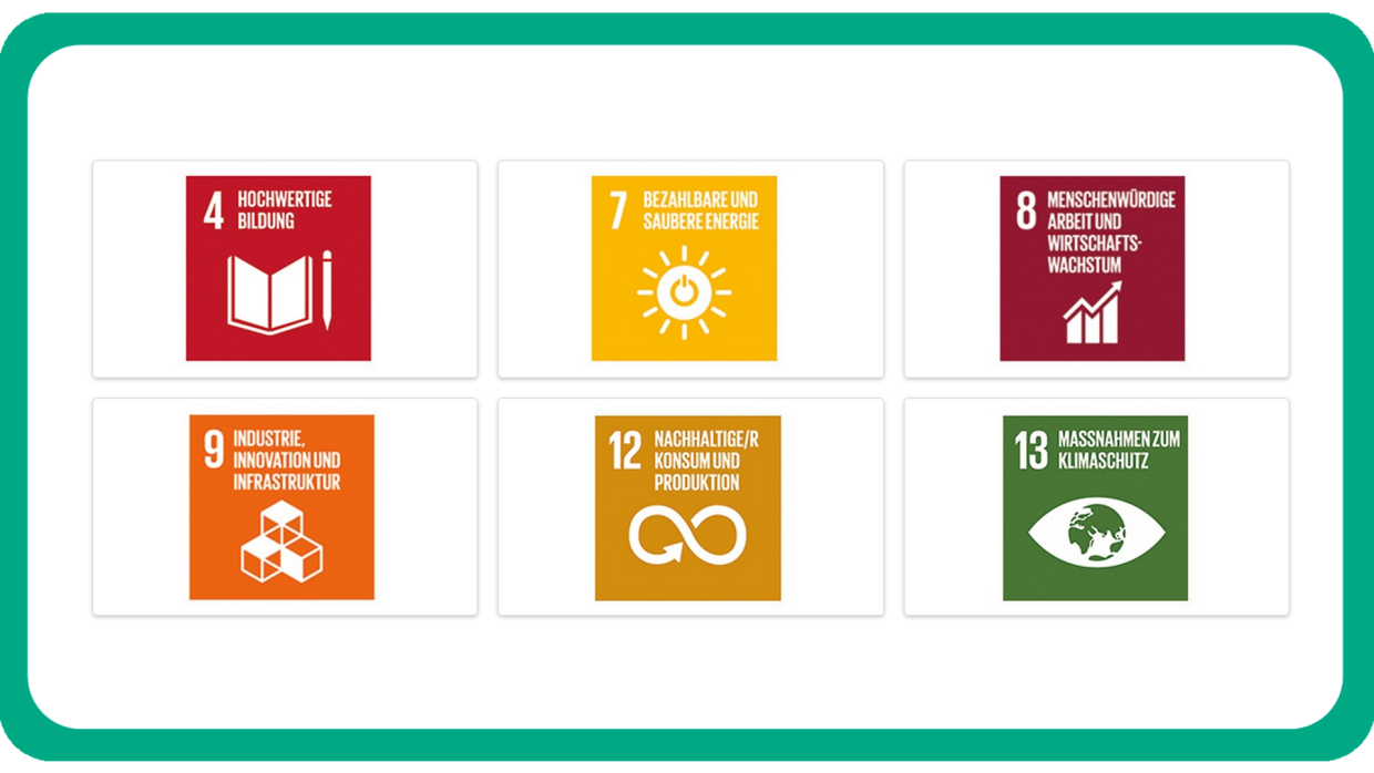 Auswahl der sechs SDGs - Sustainable Development Goals 