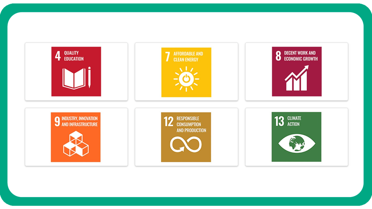 Selection of six SDGs - Sustainable Development Goals 